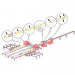 Alte echipamente Roundt Jumbo Srubová kulatina |  Tehnologie de tăiere | Echipament pentru prelucrarea lemnului | Drekos Made s.r.o