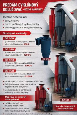 Extractor Cyklonový odlučovač pílin