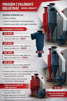 Alte echipamente Strojtatry |  Tehnologie de tăiere | Echipament pentru prelucrarea lemnului | Juraj polovka šneky výroba 